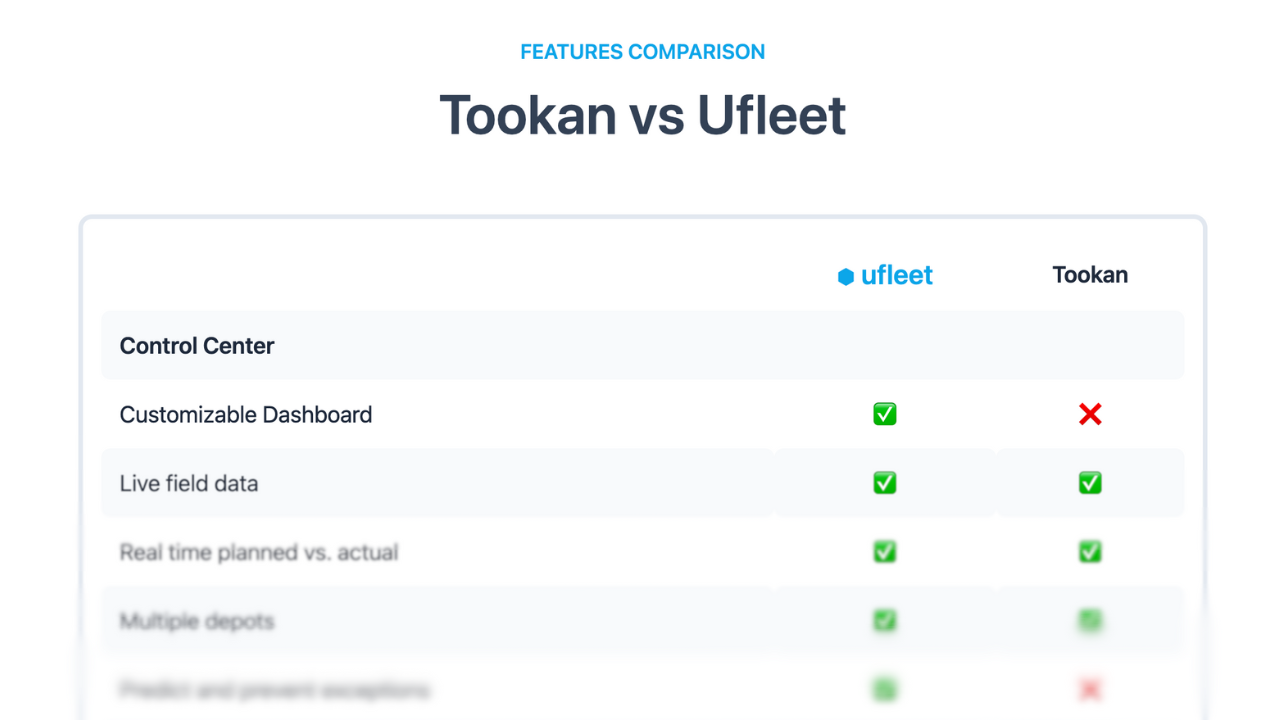 tookan vs ufleet features