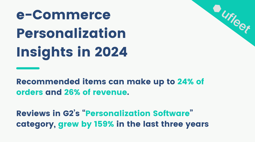 e-commerce personalization insights