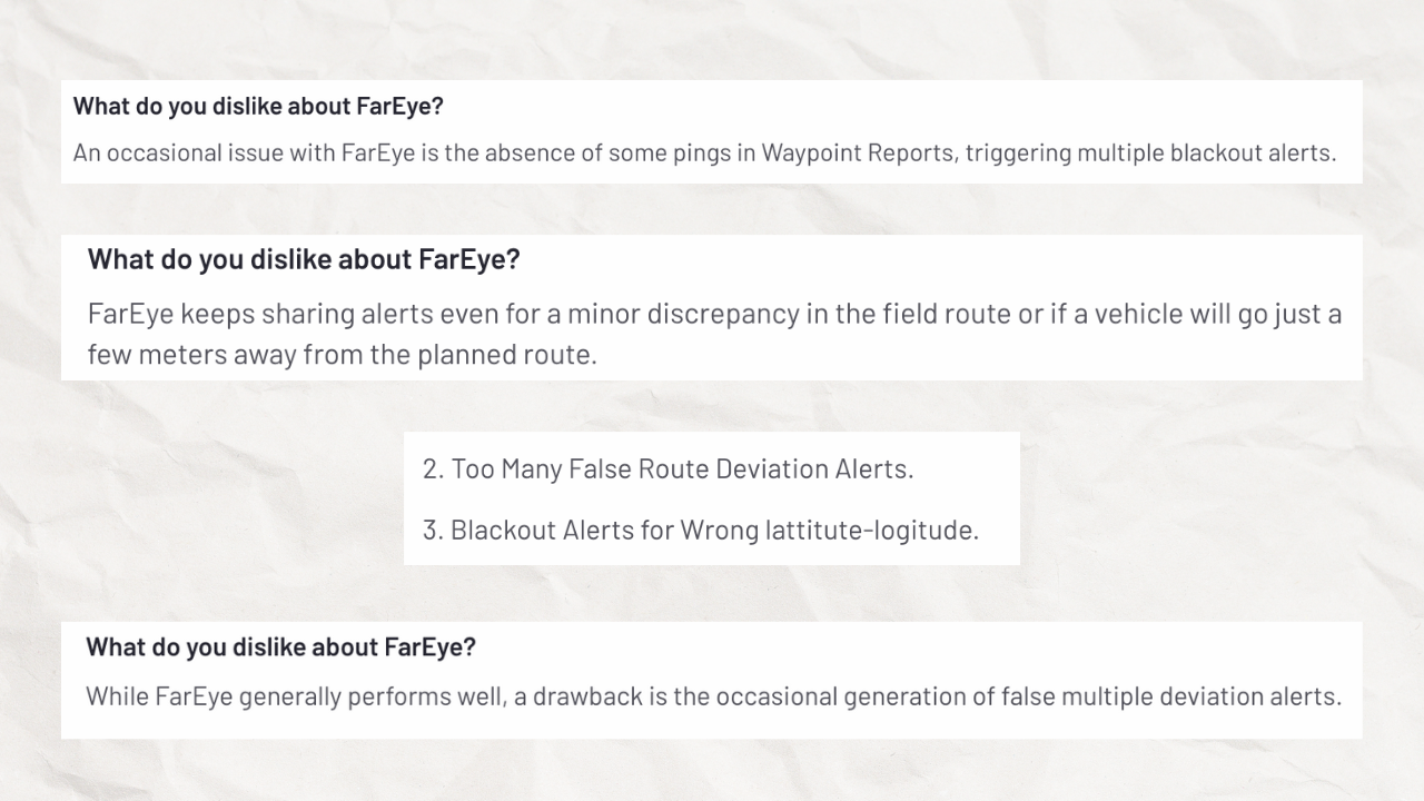 fareye false alerts